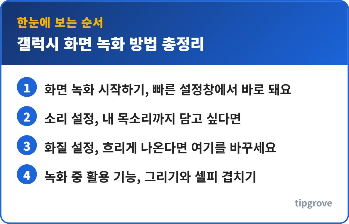 갤럭시 화면 녹화 방법 총정리 순서를 한눈에 정리한 인포그래픽