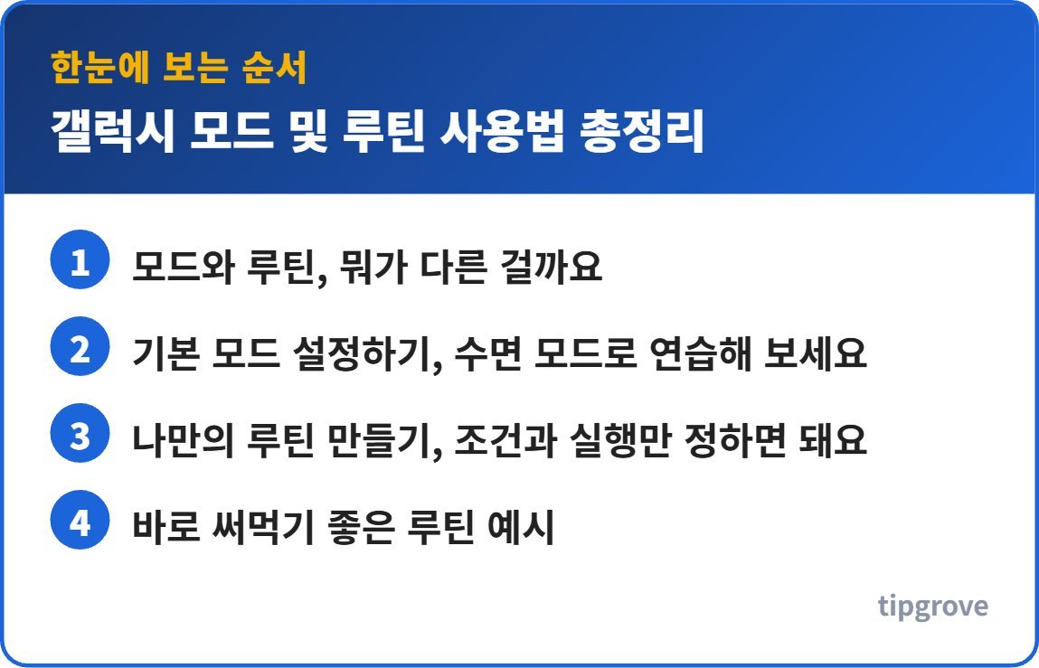 갤럭시 모드 및 루틴 사용법 총정리 순서를 한눈에 정리한 인포그래픽