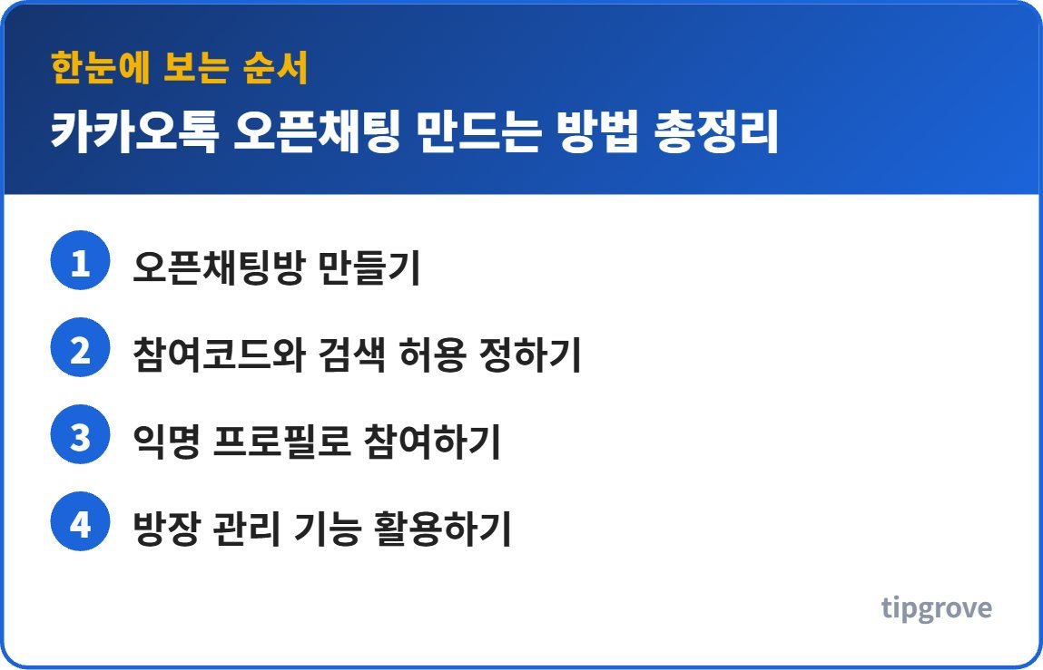 카카오톡 오픈채팅 만드는 방법 총정리 순서 요약