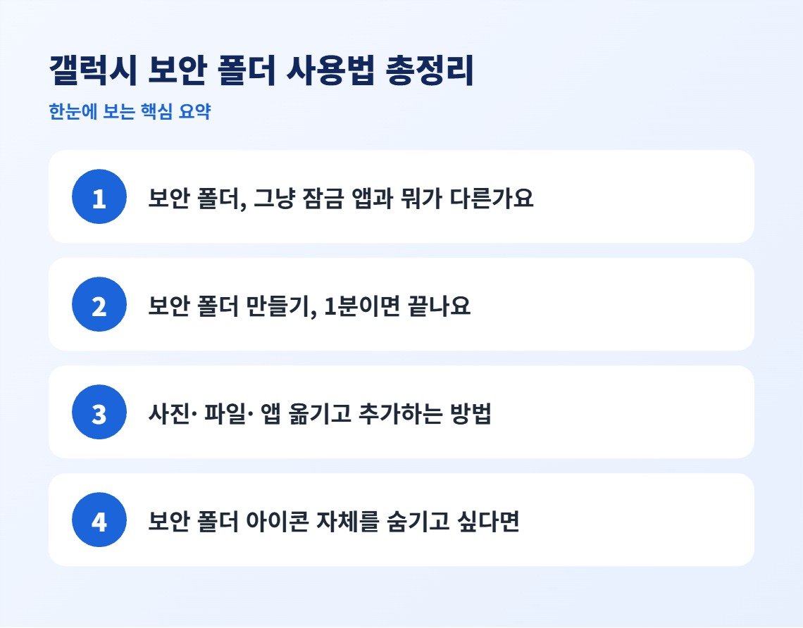 갤럭시 보안 폴더 사용법 총정리 핵심 요약