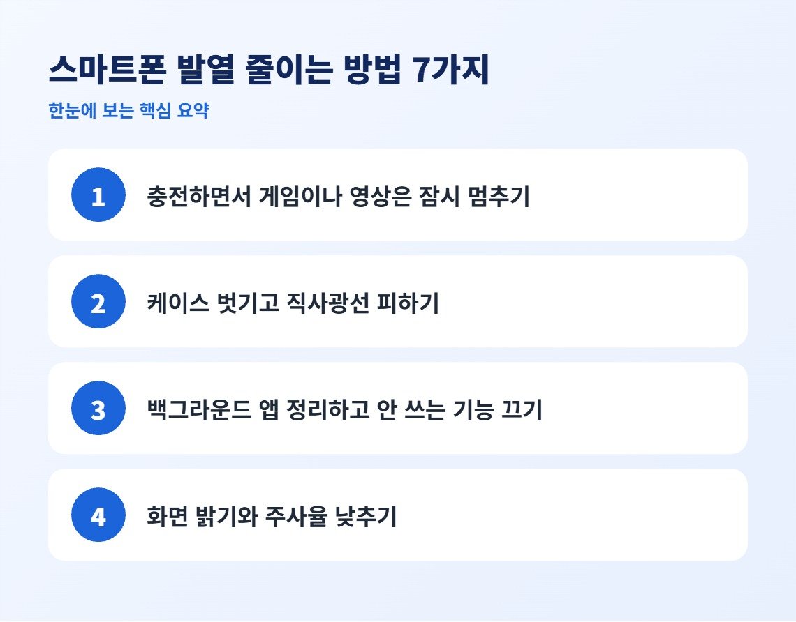 스마트폰 발열 줄이는 방법 7가지 핵심 요약