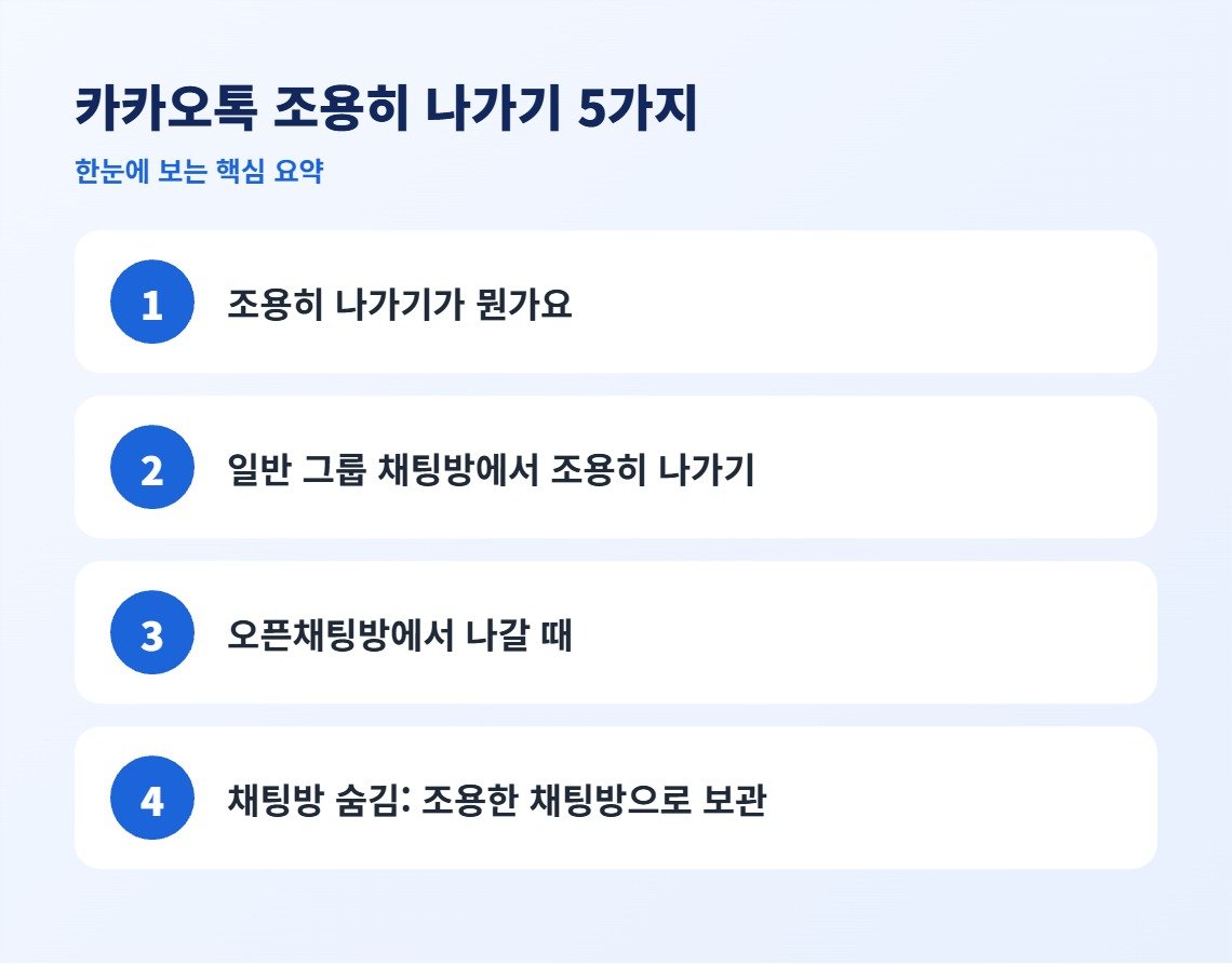 카카오톡 조용히 나가기 5가지 핵심 요약