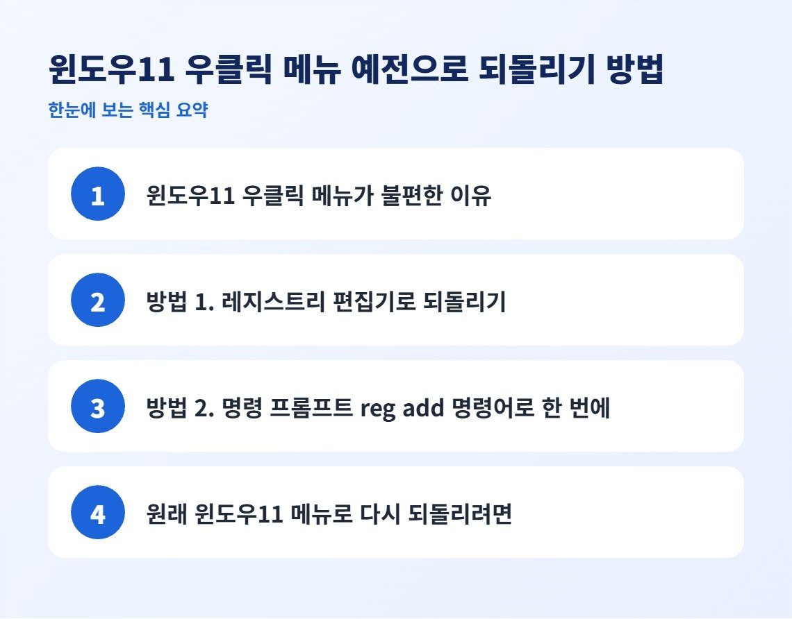윈도우11 우클릭 메뉴 예전으로 되돌리기 방법 핵심 요약