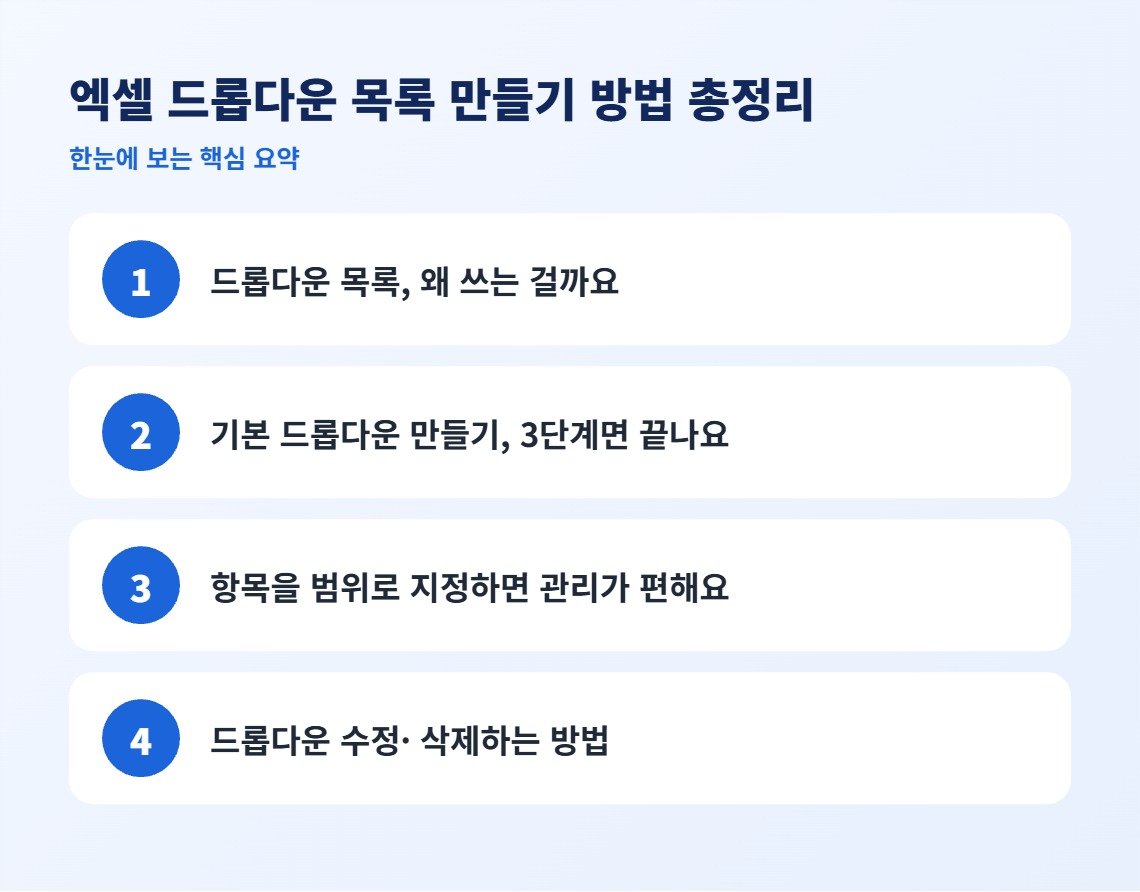 엑셀 드롭다운 목록 만들기 방법 총정리 핵심 요약