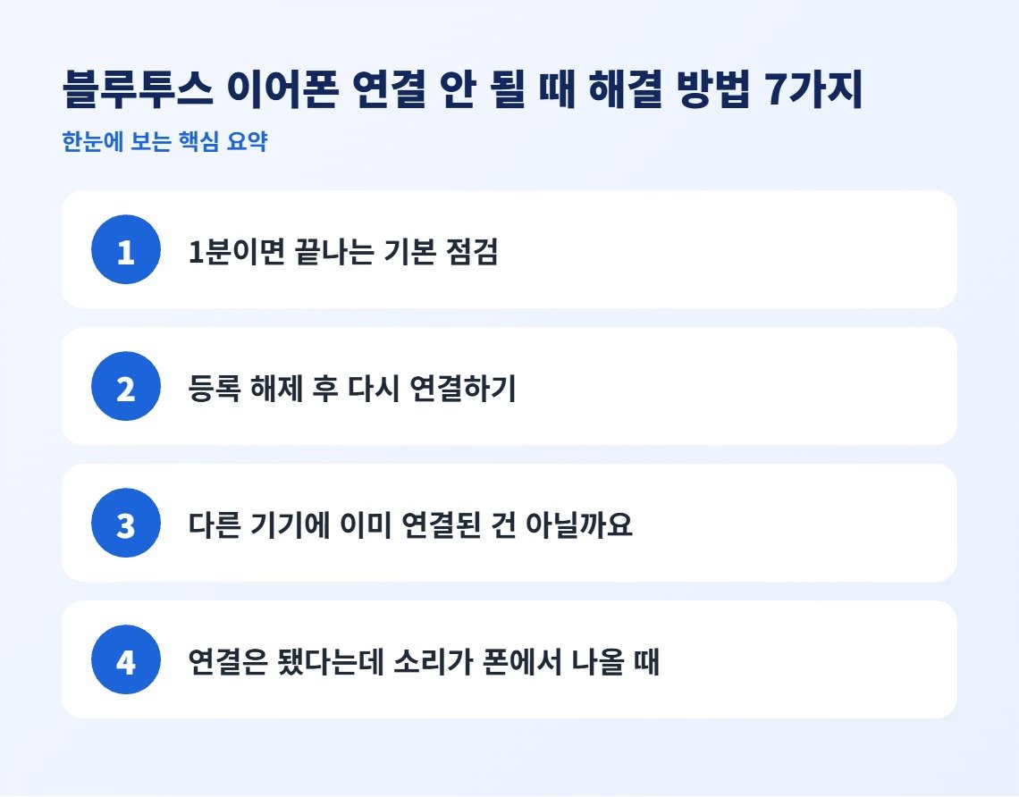 블루투스 이어폰 연결 안 될 때 해결 방법 7가지 핵심 요약